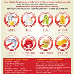 Postings, SafeStaff Allergen Awareness Poster